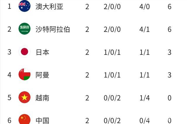 董若琳甚至觉得，宋婉婷才是真正意义上的金陵第一美女，萧初然虽然长相也不比宋婉婷逊色，但萧初然在气质上，还是要比宋婉婷这个大家闺秀差上一截。